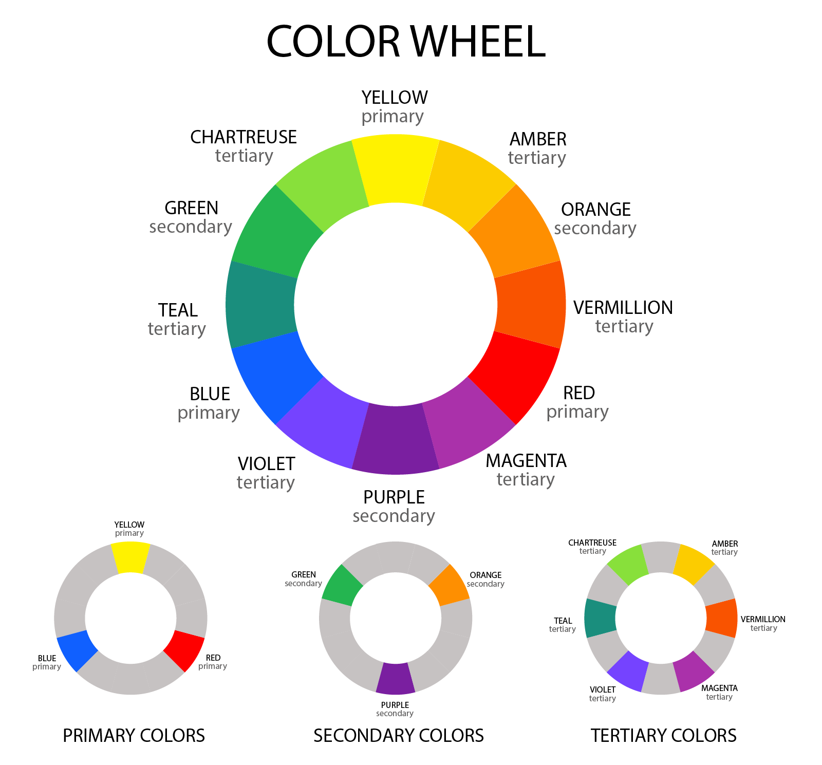 Colour schemes for fashion